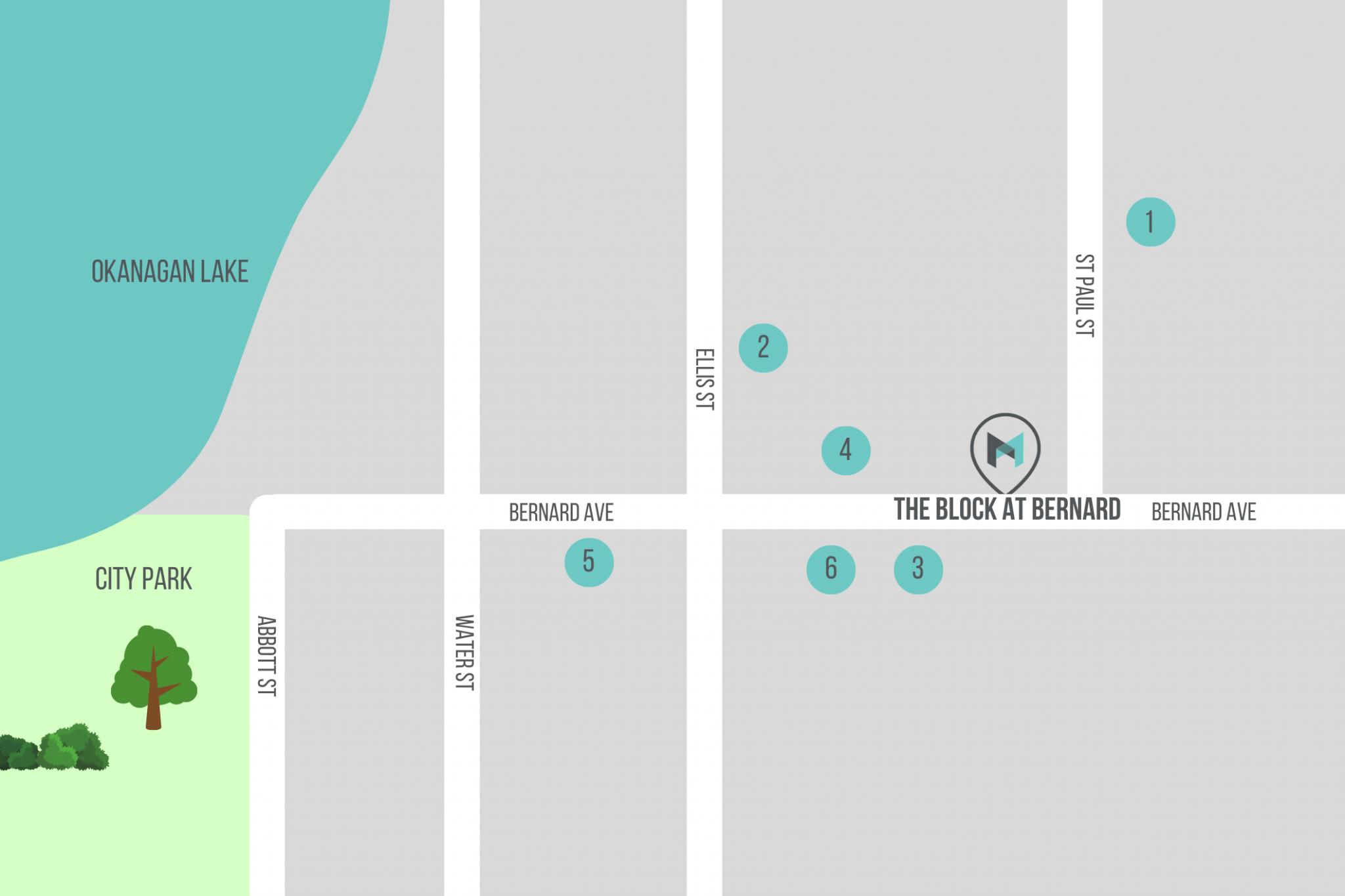 Best Places in Kelowna for a Working Lunch Mission Group